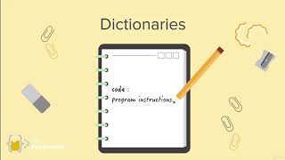The Python Dictionary _Deep Dive | 100 Days of Code: The Complete Python Pro Bootcamp for 2022