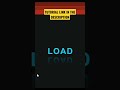 Text typing loading Animation using HTML and CSS
