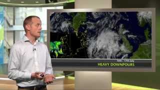 UK Weather - July 2015