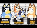 Si Los Personajes de Bluey Fueran Multados Por Sus Crímenes