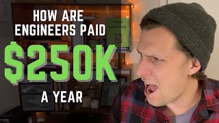 What is Total Compensation - Understanding how engineers get paid