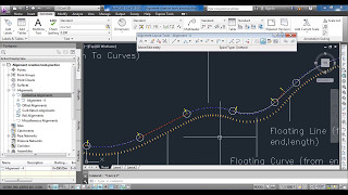 Use of Alignment Creation tools in Civil 3D