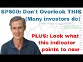 SP500: Should You Trust The Breakout? (Don't Miss This Indicator) | Stock Market Technical Analysis