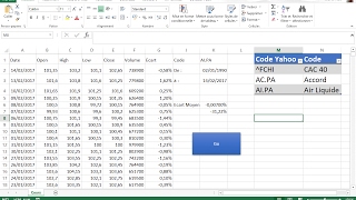 Récupérer dans Excel les données financières sur Yahoo Finance Version 1