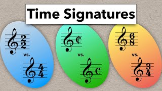 Time Signatures: Everything You Need to Know