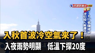 冷空氣報到低溫下探20度 10/16晚雨勢明顯－民視新聞