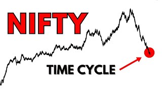 NIFTY - CATCH THIS MOVE | Gann | Timecycle Prediction | Banknifty