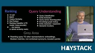 Trey Grainger – Learning to Understand: A Missing Stage of Modern Retrieval #HaystackConf