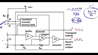 VOLTAGE CONTROLLED OSCILLATOR / VOLTAGE TO FREQUENCY CONVERTOR