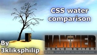 CSS water comparison
