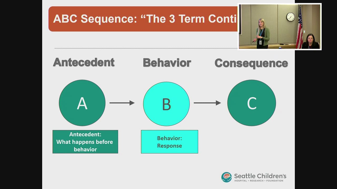 Best Practices In ASD Treatment: Applied Behavior Analysis Update - YouTube