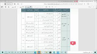 فهرس حديث أول  متوسط الفصل الدراسي الثاني