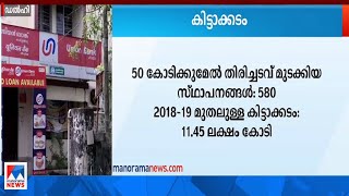 രാജ്യത്തെ ബാങ്കുകളുടെ കിട്ടാക്കടം 4,50,670 കോടി രൂപയെന്ന് കേന്ദ്രധനമന്ത്രാലയം | Bank