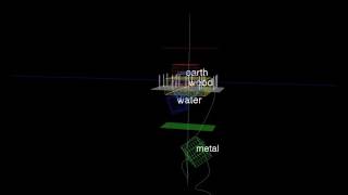 Michelle Lewis-King - Pulse #16 (4DSOUND + 4D.Animator Version)