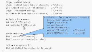 Java Tutorial 24.03: Generic types and Wildcard types