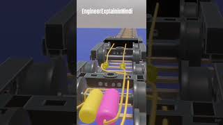 How Does Train Brake System Work? ( 3D Animation in Hindi ) #shorts