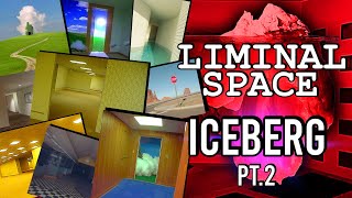 Liminal Space Iceberg Explained | pt.2