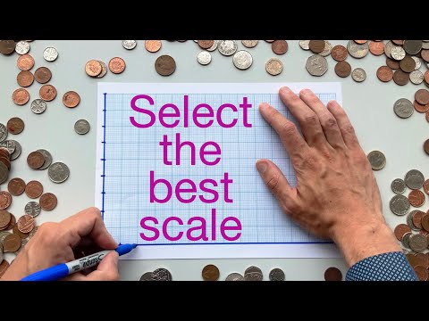 How do you choose a scale for a bar graph?