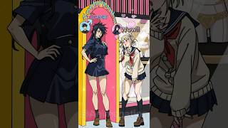 Genderswap-O-Meter 10👫🏼 (Animation) #shorts