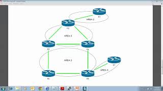 6  Reference Bandwidth