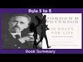 12 Rules for life (Rule 5- 8) Animated Book Summary-Jordan B Peterson | Practical Wisdom