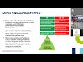 webinaari eu taksonomia ja kestävän rahoituksen uudet pelisäännöt