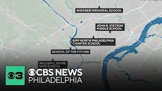 Philadelphia Parking Authority to launch speed camera enforcement around five schools
