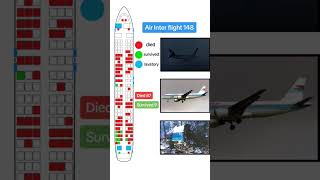 Air Inter flight 148 passenger fatality and survival layout #planecrash #airdisaster #aeroplanecrash