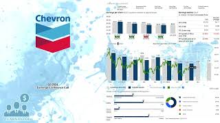 $CVX Chevron Q3 2024 Earnings Conference Call