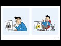 3 Problems with AI Code