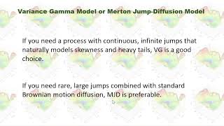 Variance Gamma Process in Python