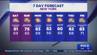 Cloudy day, afternoon showers possible in NY, NJ