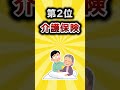 【2ch有益スレ】バカが加入する不要な保険挙げてけw 2ch有益スレ shorts vol.522