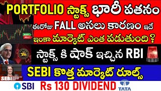 #1265   RBI Negative News, SEBI New Ipo Rules, ₹130 dividend, tata stock fall