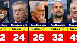 Football Coaches With Most Trophies in History