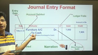 Journal Entry Format | Rules of Debit and Credit | Accounting Concept