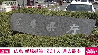 【速報】新型コロナ　広島の新規感染1221人　過去最多(2022年1月15日)