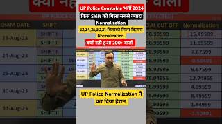 UP Police 2024 | Normalisation कितना मिला? UP Police Shift Wise Final Cutoff? by Ankit Bhati Sir