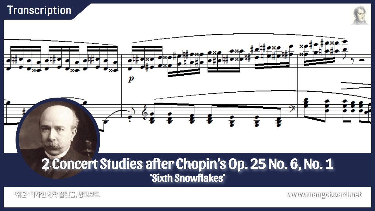 F. Chopin / I. Philipp - 2 Concert Studies After Chopin's 25 - 6, No. 1 ...