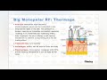 theory of monopolar rf machine how does monopolar rf machine work