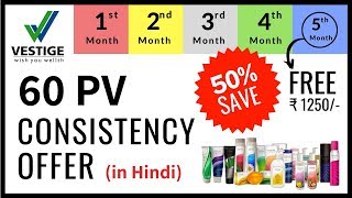 60 PV Consistency Offer and its Benefits (in Hindi)