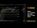 eth多頭將衝擊4000？ tia突破整理再度上揚？ eth 比特幣 以太坊 tia 丨12.03丨大漂亮的k線日記 丨