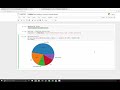 Types of plots using Matplotlib – PIE CHART
