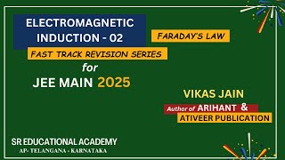 EMI 02 (Faraday's Law)