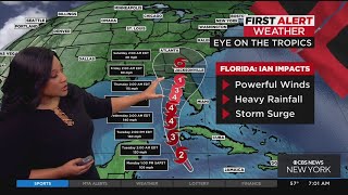 Eye on the tropics: Tracking Hurricane Ian