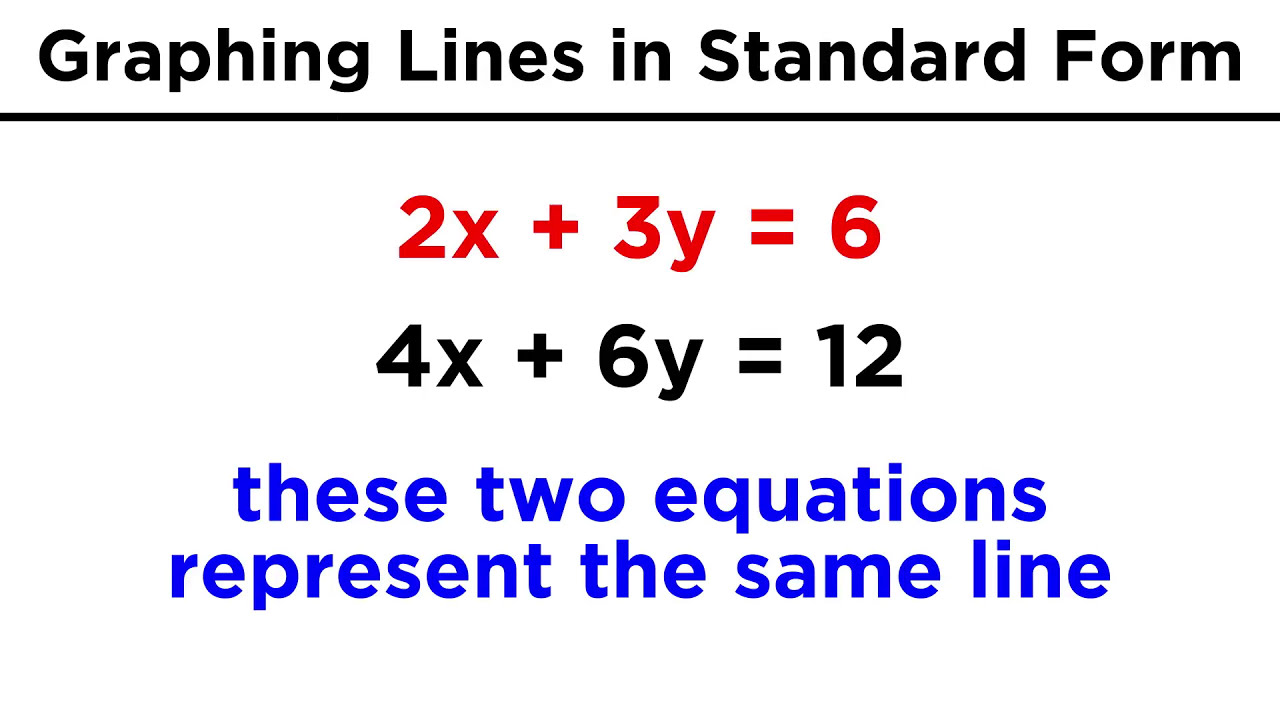 Graphing Lines In Standard Form (ax + By = C) - YouTube