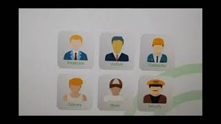 Firstouch Safety Kiosk Training Video