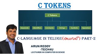 C LANGUAGE IN TELUGU PART 2 - C TOKENS