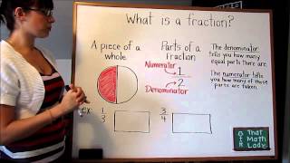 What is a Fraction?