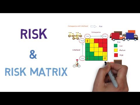 Risks and use of a risk matrix